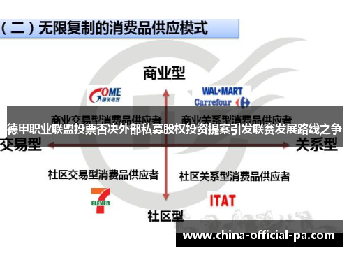 德甲职业联盟投票否决外部私募股权投资提案引发联赛发展路线之争