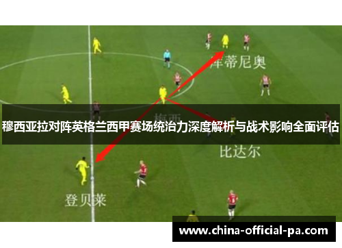 穆西亚拉对阵英格兰西甲赛场统治力深度解析与战术影响全面评估